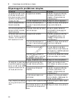 Preview for 94 page of Siemens CT636LE.6 Instruction Manual