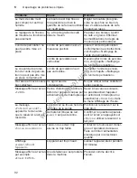 Preview for 96 page of Siemens CT636LE.6 Instruction Manual