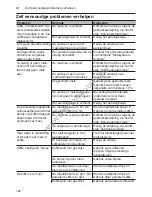 Preview for 126 page of Siemens CT636LE.6 Instruction Manual