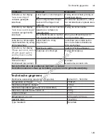 Preview for 129 page of Siemens CT636LE.6 Instruction Manual