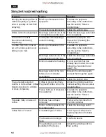 Предварительный просмотр 63 страницы Siemens CT636LE Series Instruction Manual