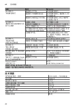 Preview for 28 page of Siemens CT636LES6W Instruction Manual