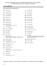 Preview for 61 page of Siemens CT636LES6W Instruction Manual