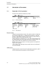 Preview for 8 page of Siemens CU230P-2 CAN Parameter Manual