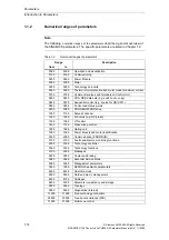 Preview for 14 page of Siemens CU230P-2 CAN Parameter Manual