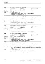 Preview for 18 page of Siemens CU230P-2 CAN Parameter Manual