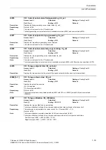 Preview for 33 page of Siemens CU230P-2 CAN Parameter Manual