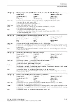 Preview for 49 page of Siemens CU230P-2 CAN Parameter Manual