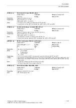 Preview for 51 page of Siemens CU230P-2 CAN Parameter Manual