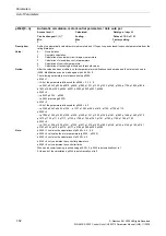 Preview for 52 page of Siemens CU230P-2 CAN Parameter Manual