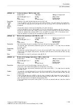 Preview for 55 page of Siemens CU230P-2 CAN Parameter Manual