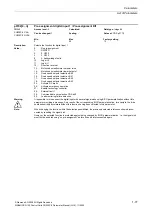 Preview for 77 page of Siemens CU230P-2 CAN Parameter Manual