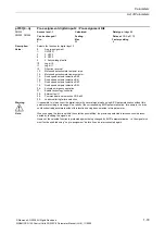 Preview for 79 page of Siemens CU230P-2 CAN Parameter Manual