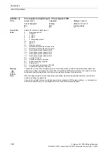 Preview for 84 page of Siemens CU230P-2 CAN Parameter Manual