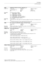 Preview for 115 page of Siemens CU230P-2 CAN Parameter Manual