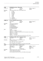 Preview for 117 page of Siemens CU230P-2 CAN Parameter Manual