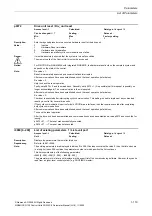 Preview for 119 page of Siemens CU230P-2 CAN Parameter Manual