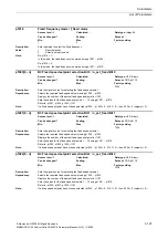 Preview for 127 page of Siemens CU230P-2 CAN Parameter Manual