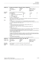 Preview for 129 page of Siemens CU230P-2 CAN Parameter Manual