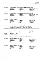 Preview for 133 page of Siemens CU230P-2 CAN Parameter Manual