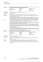 Preview for 154 page of Siemens CU230P-2 CAN Parameter Manual