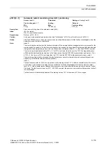 Preview for 155 page of Siemens CU230P-2 CAN Parameter Manual