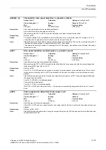 Preview for 157 page of Siemens CU230P-2 CAN Parameter Manual