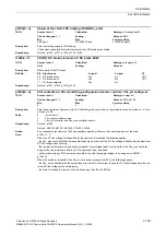 Preview for 159 page of Siemens CU230P-2 CAN Parameter Manual