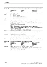 Preview for 160 page of Siemens CU230P-2 CAN Parameter Manual