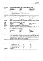 Preview for 163 page of Siemens CU230P-2 CAN Parameter Manual