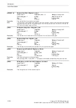 Preview for 164 page of Siemens CU230P-2 CAN Parameter Manual