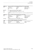 Preview for 169 page of Siemens CU230P-2 CAN Parameter Manual