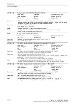 Preview for 172 page of Siemens CU230P-2 CAN Parameter Manual