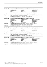 Preview for 173 page of Siemens CU230P-2 CAN Parameter Manual