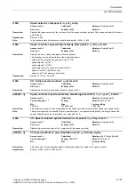 Preview for 181 page of Siemens CU230P-2 CAN Parameter Manual