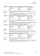 Preview for 183 page of Siemens CU230P-2 CAN Parameter Manual