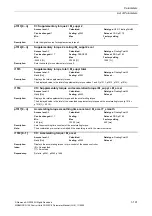 Preview for 191 page of Siemens CU230P-2 CAN Parameter Manual