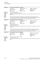 Preview for 192 page of Siemens CU230P-2 CAN Parameter Manual