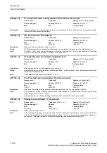 Preview for 196 page of Siemens CU230P-2 CAN Parameter Manual