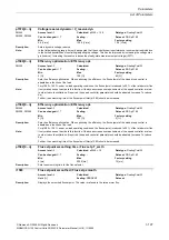 Preview for 197 page of Siemens CU230P-2 CAN Parameter Manual