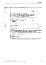 Preview for 203 page of Siemens CU230P-2 CAN Parameter Manual