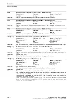 Preview for 210 page of Siemens CU230P-2 CAN Parameter Manual