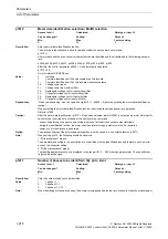 Preview for 218 page of Siemens CU230P-2 CAN Parameter Manual