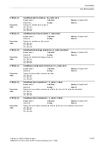 Preview for 219 page of Siemens CU230P-2 CAN Parameter Manual