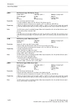 Preview for 226 page of Siemens CU230P-2 CAN Parameter Manual