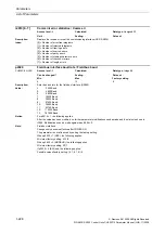 Preview for 228 page of Siemens CU230P-2 CAN Parameter Manual