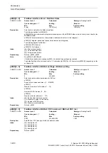 Preview for 230 page of Siemens CU230P-2 CAN Parameter Manual