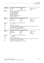 Preview for 231 page of Siemens CU230P-2 CAN Parameter Manual