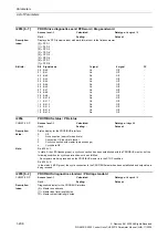 Preview for 236 page of Siemens CU230P-2 CAN Parameter Manual