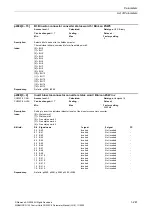 Preview for 241 page of Siemens CU230P-2 CAN Parameter Manual